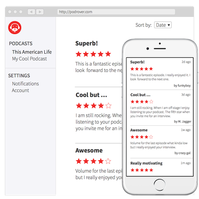 Screenshot of podcast reviews collected by Podrover
